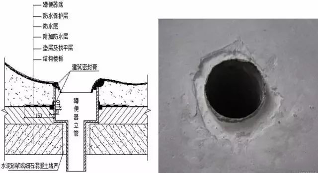 哈爾濱裝修價(jià)格